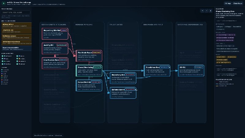 Creating an Interactive Code Map with Codex