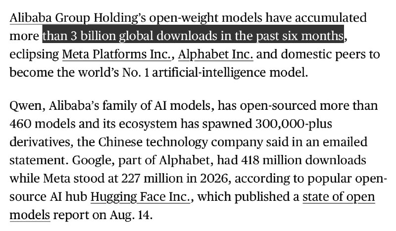 Qwen 3.8-27B Tops Hugging Face Trends