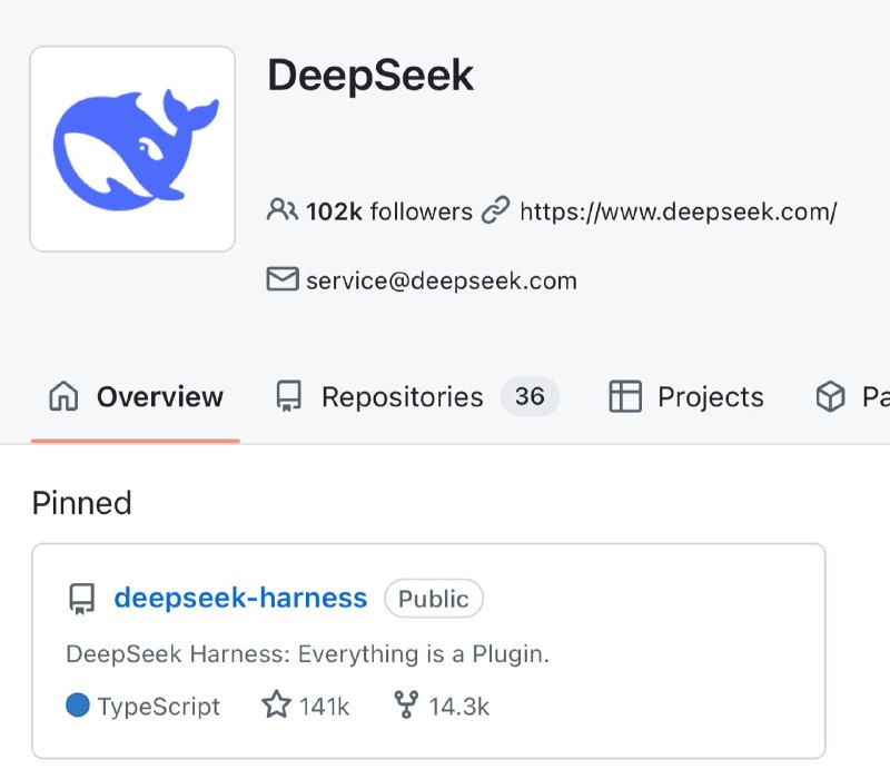 DeepSeek випустили свій харнесс: найшвидше зростаючий проект на GitHub