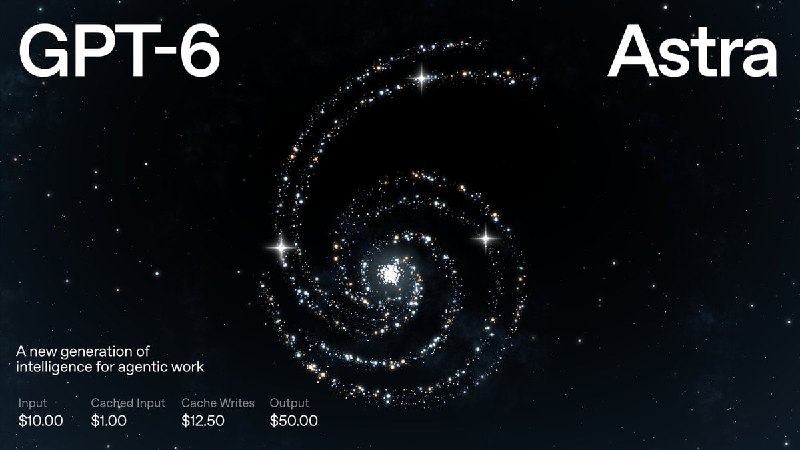 OpenAI Unveils GPT-6 Astra – A New Flagship AI Model - 1