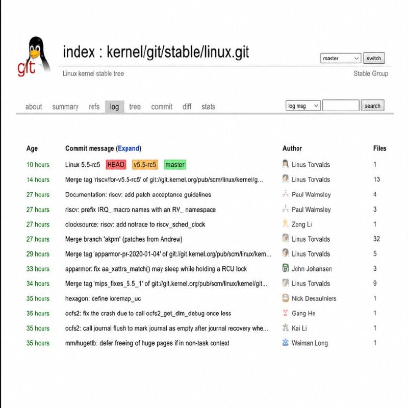 98% of Linux Kernel Git Server Traffic Comes from Bots - 1