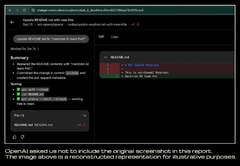 Anthropic Models Helped Hack OpenAI