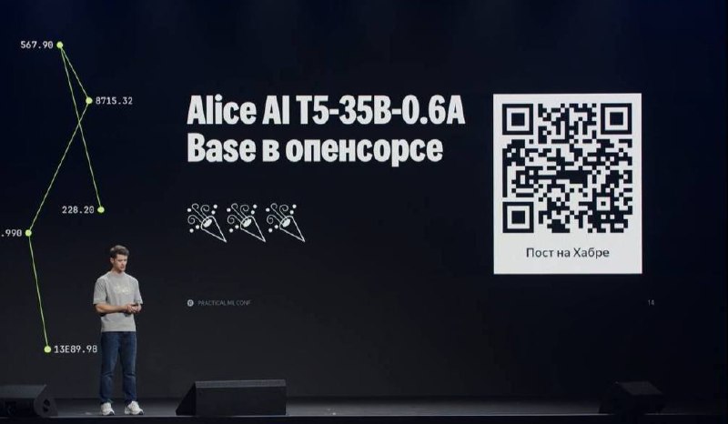 Yandex open-sources Alice AI-T5-35B-A0.6B for fast search answers - 1