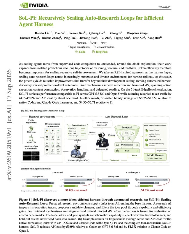 NVIDIA presenta SoL-Pi: optimización automática del harness de agentes de IA