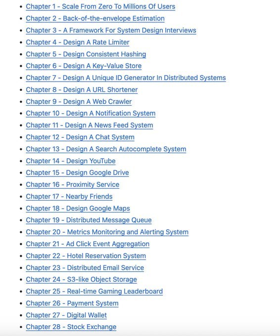 System Design Interview Preparation Resources