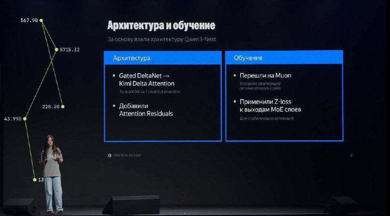 Яндекс відкрив ваги нової мовної моделі AliceAI-Foundation-80B-A3B-Base - 3