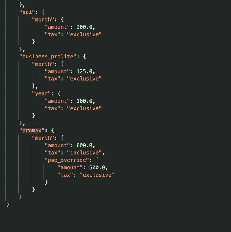 OpenAI Prepares $500 Premium Subscription for Developers