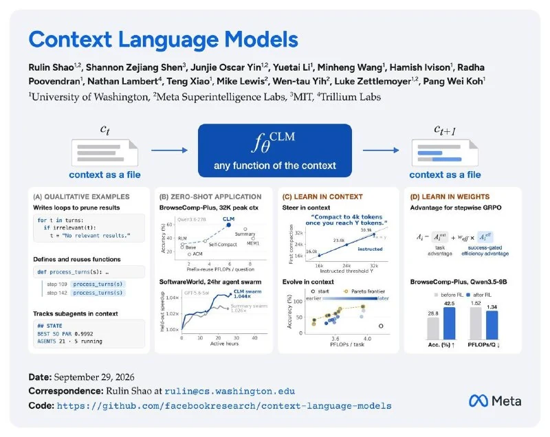 Meta Researchers Propose Giving LLMs Full Control Over Their Own Context