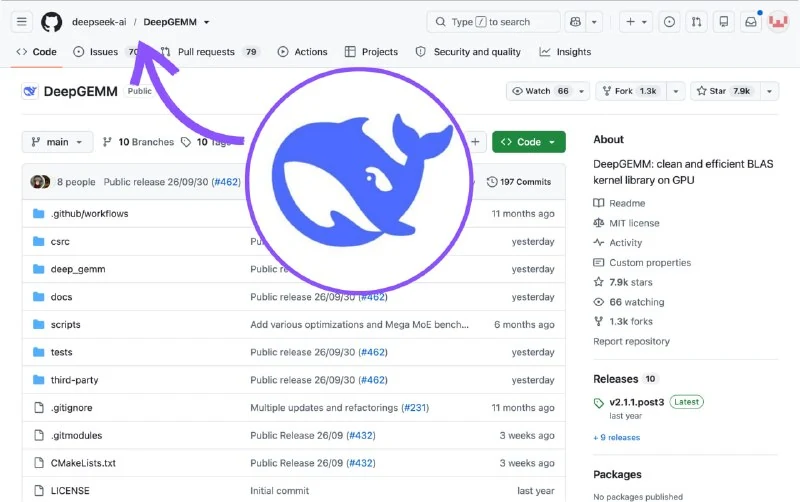 DeepSeek libera DeepGEMM: biblioteca de código abierto para acelerar cálculos matriciales en GPU para modelos de IA