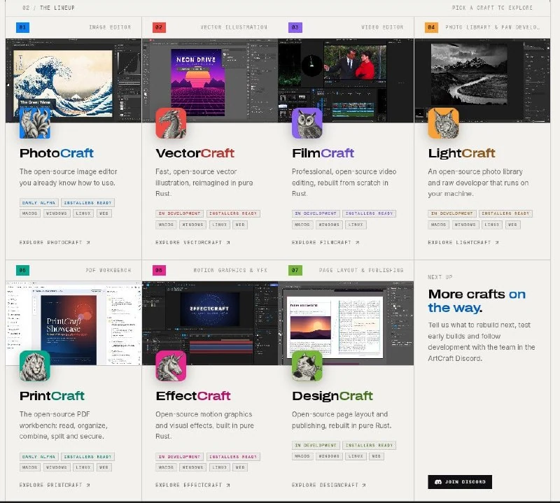 Aparece la afirmación de una alternativa open source a los productos de Adobe