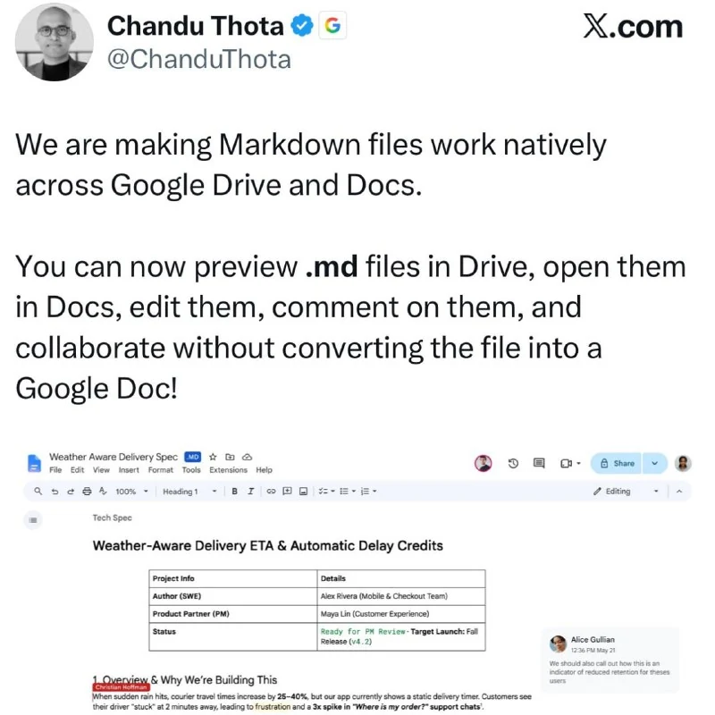 Google añade soporte nativo de Markdown en Drive y Docs